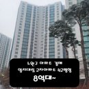 센트럴위례공인중개사사무소 이미지