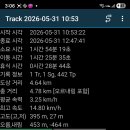 인천종합어시장 티스토리