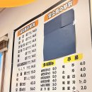 순천 용식이삼겹 다녀온 후기 (내돈내산, 가곡동 숨은 맛집)