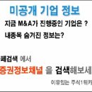 [증권정보채널]-코람파나진(046210) 10월26일 종목분석,투자전략 UCC동영상 강의 이미지