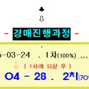 금광2차 이미지