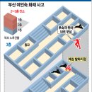 부산여인숙 이미지