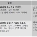 에스엔케이티 네이버블로그