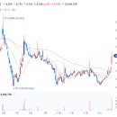 제일카유통오디오 이미지