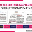 르네상스스테이 이미지