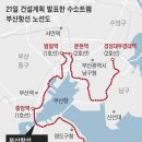 범일공인중개사사무소 네이버블로그