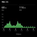 8k 러닝ㅋ 이미지
