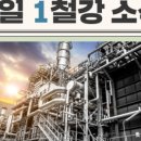 원자재기업 - 동해시 발한동 | 원자재기업