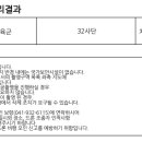 천하고물상 네이버블로그