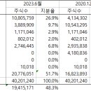 (주)태영미디어