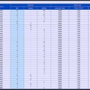 광명 한라비발디 큐브 이미지