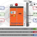 부산진구-1 이미지