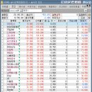 현대메디칼상사 이미지