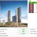 광교푸르지오월드마크오피스텔 이미지