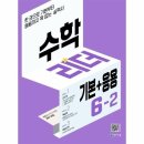리더 쇼핑하우