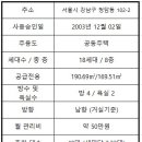 청담힐공인중개사사무소 이미지