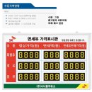 나너울