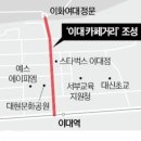 이대특화거리 한국경제