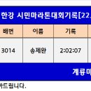 제19회 한강 시민마라톤대회기록[22.12.11] 이미지