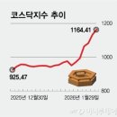 (주)엑스바이오