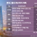 신세계의지센터 이미지