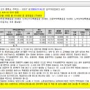 이안건설