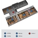 국립익산박물관 이미지