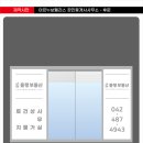 원형공인중개사사무소 이미지