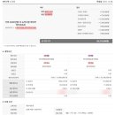 월드카매니저부분정비 | 카니발 시그니처 vs X-Line 고민하며 느낀 현실적인 비교 후기