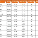 에코힐타운