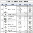 남양축산유통