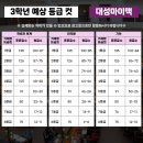 구로신협빌딩 이미지