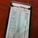 참맛나쭈꾸미부대찌개 이미지