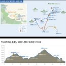 ABC TREKKING 3일차 이미지