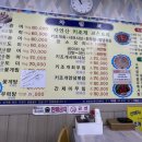 오천항 수산물판매센터 이미지