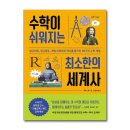 테마로 읽는 역사 쇼핑하우