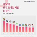 ㈜성우교통 이미지