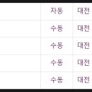 지에스25 선화목동점 이미지