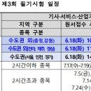 3회차 정기기사 접수시간 변경 있네요 이미지