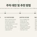 서울방향 인천TG 이미지