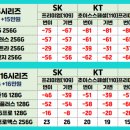 휴대폰성지 네이버블로그