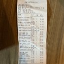 차약국 | 메가팩토리 약국 다녀온 솔직 후기｜주차 꿀팁·가격차까지!