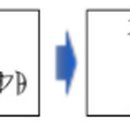 주식회사 릭스스튜디오 이미지