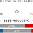 8월20일 국내축구 자료정보 이미지