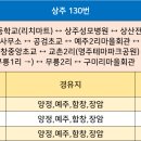 함창농업협동조합 이미지