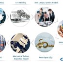 지케이에스 이미지