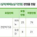 이화피아노&오르간