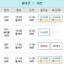 이글스넥 이미지