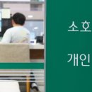 (주)다산리츠개발전문부동산투자회사노동 | [25. 9. 8]최원철의 부동산 경제뉴스