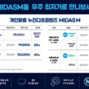 다비치안경 광주상무점 이미지